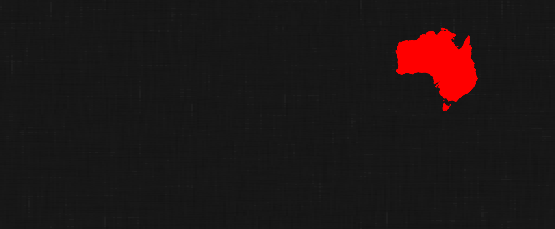 Australia Termination